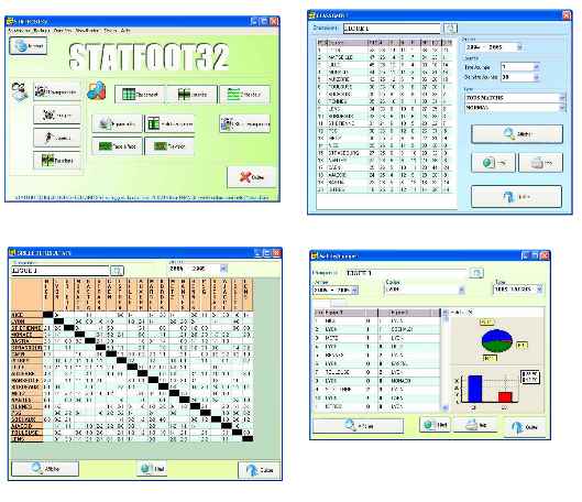 Screenshot vom Programm: STATFOOT32